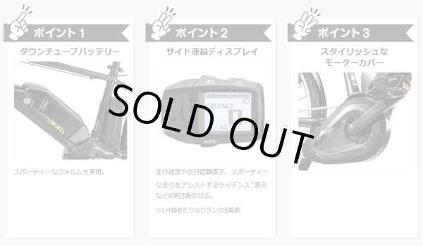 画像3: 電動自転車 パナソニック ジェッター（JETTER）12.0Ah 700×38C 390mm BE-ELHC539 完全組立 自社便エリア送料無料 （地域限定） (3)
