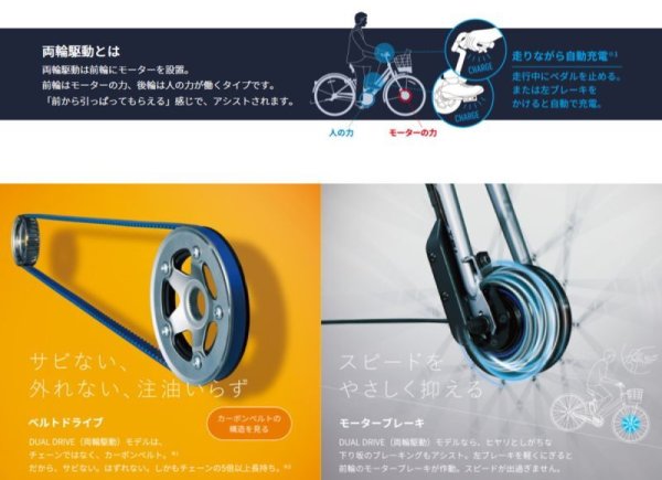 画像3: 電動自転車 ブリヂストン フロンティアラクット24型 2022年 14.3Ah RK4B42 自社便エリア送料無料(地域限定) (3)